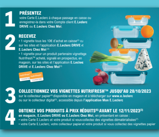 Comment avoir les vignettes et produits Nutrifresh grce aux vignettes Lelcerc ?
